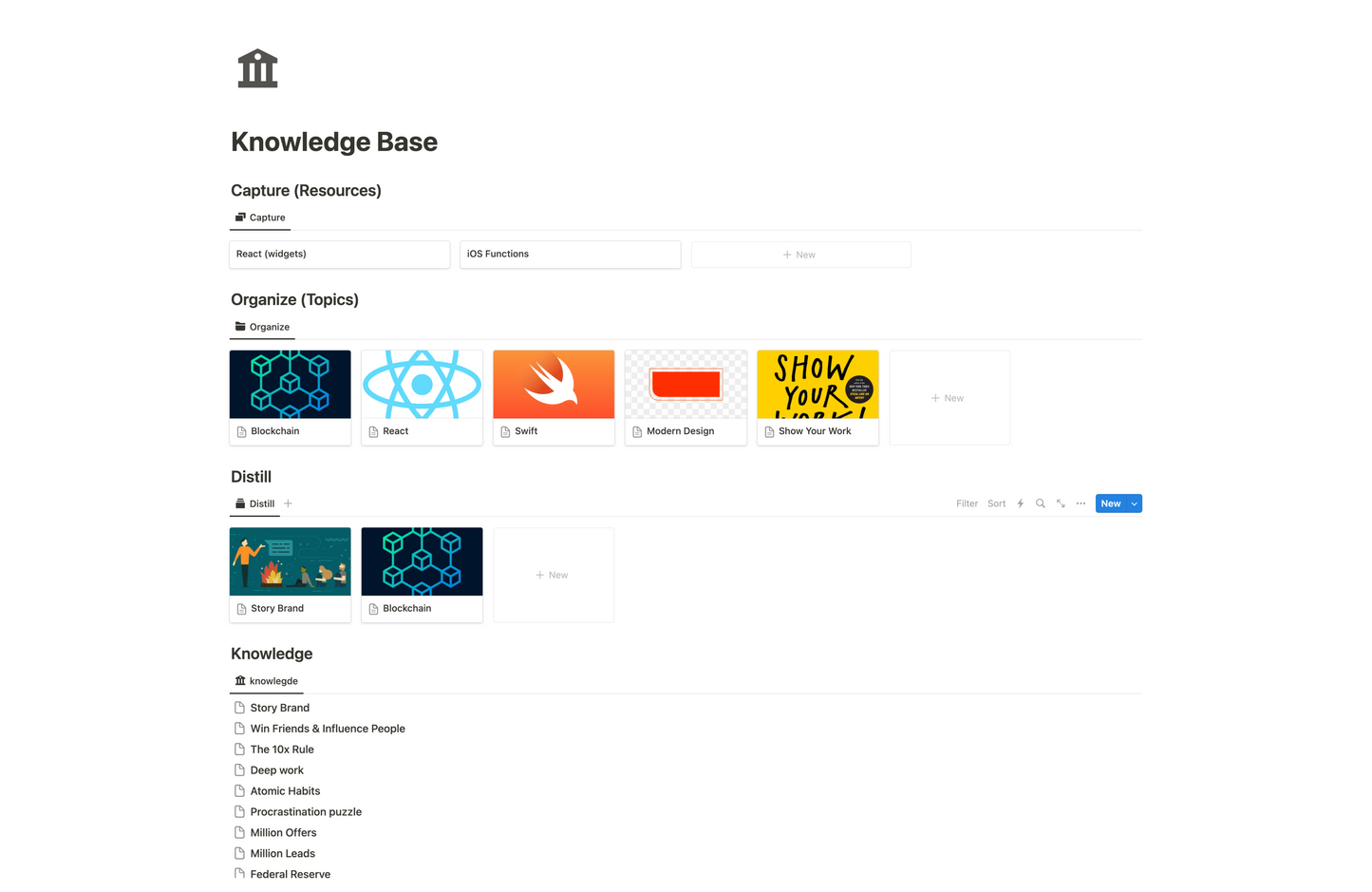 Full Productivity Package + Second Brain