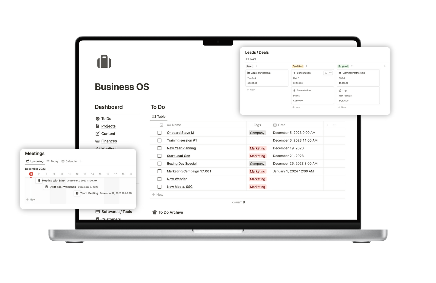Business Operating System