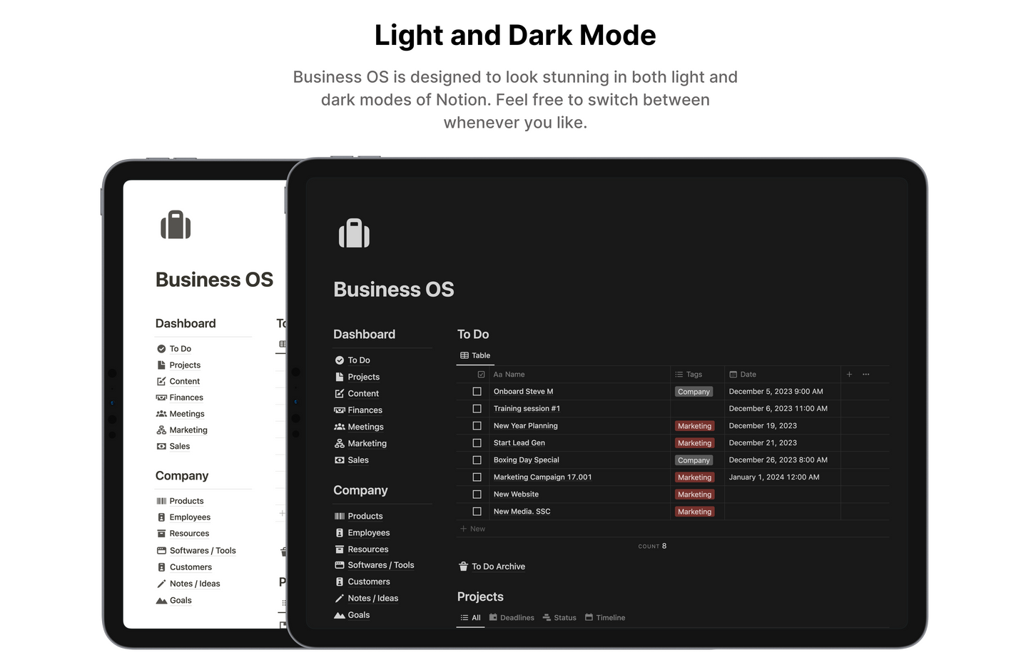Business Operating System